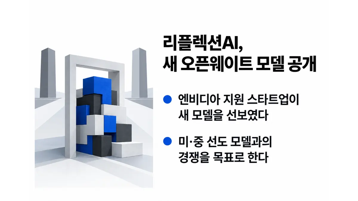 리플렉션AI, 새 오픈웨이트 모델 공개 — 기사 주제를 표현한 AI 생성 개념 삽화