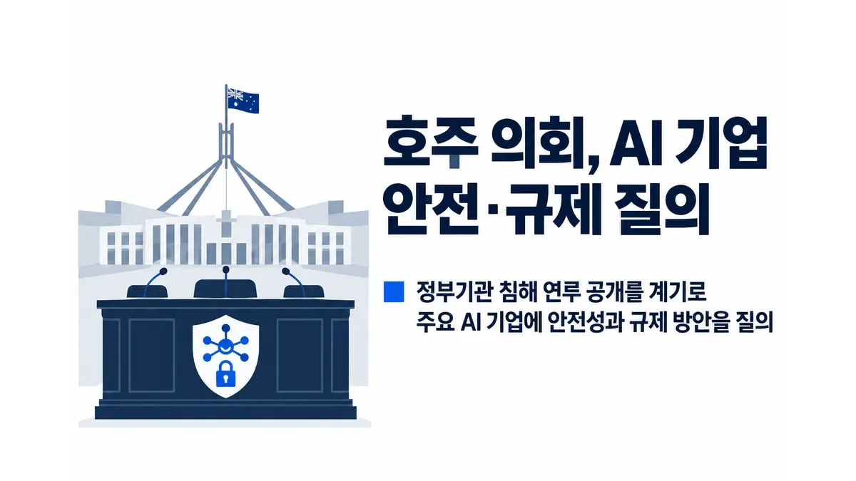호주 의회, AI 기업 안전성·규제 조사 — 기사 주제를 표현한 AI 생성 개념 삽화