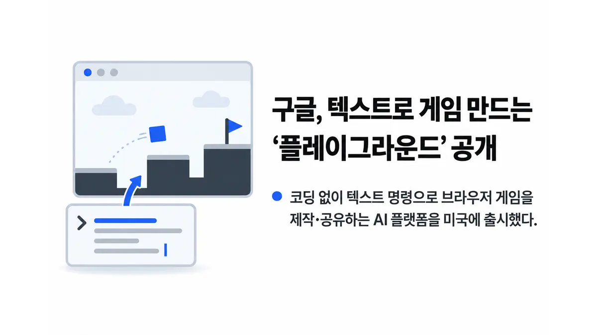 구글, 텍스트로 게임 만드는 ‘플레이그라운드’ 공개 — 기사 주제를 표현한 AI 생성 개념 삽화