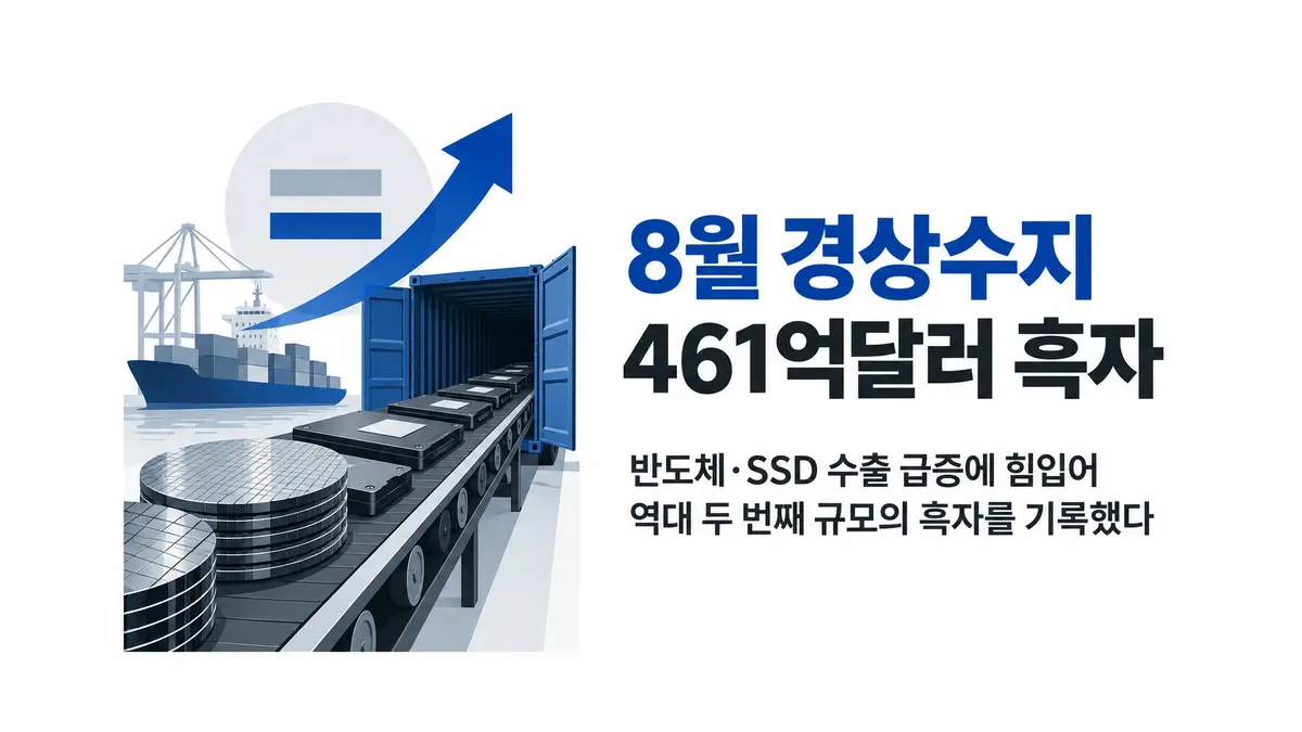 8월 경상수지 461억달러 흑자 — 기사 주제를 표현한 AI 생성 개념 삽화