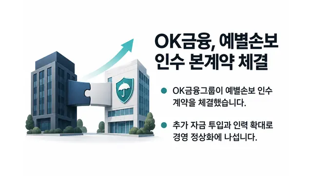 OK금융, 예별손보 인수 본계약 체결 — 기사 주제를 표현한 AI 생성 개념 삽화